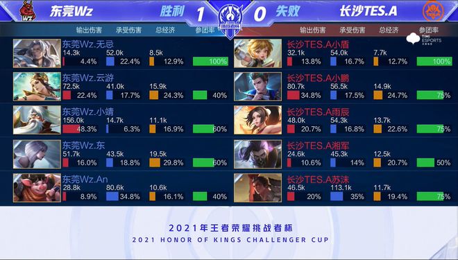 尽管德布劳 尽管德布劳